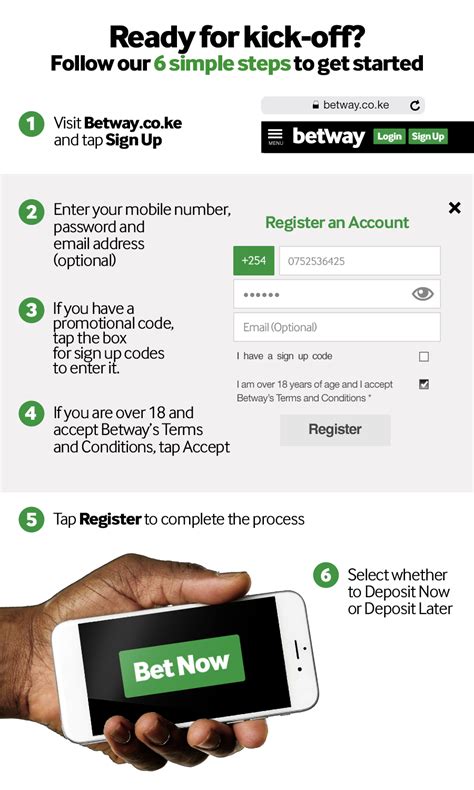 betway co ke login|How to Register .